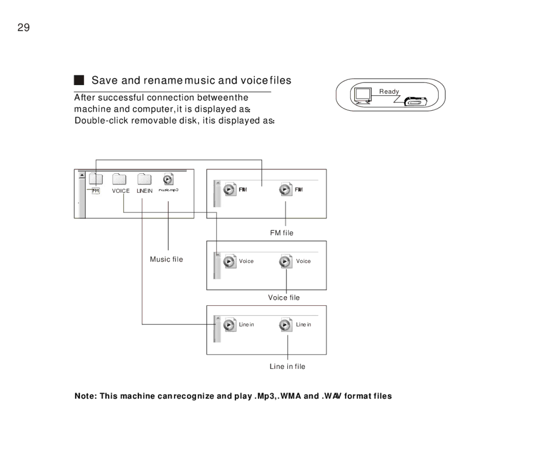 Foxda Tech FM-6603 manual Save and rename music and voice files 