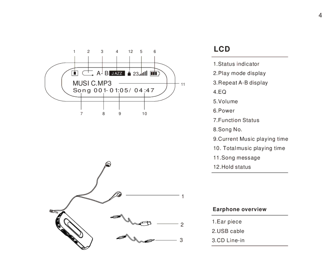 Foxda Tech FM-6603 manual Lcd 