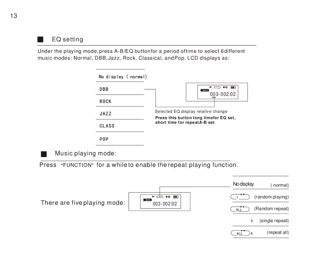 Foxda Tech FM-6605 manual There are five playing mode 