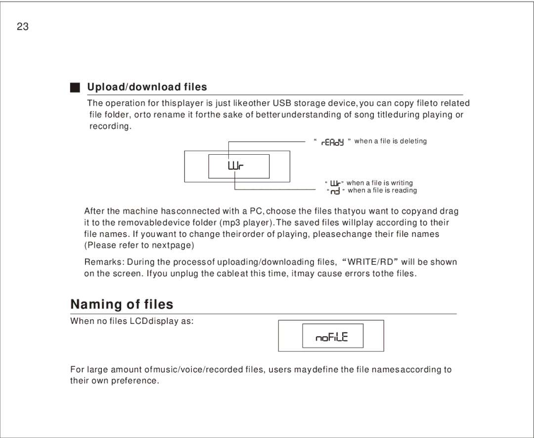 Foxda Tech FM-6605 manual Naming of files, Upload/download files 