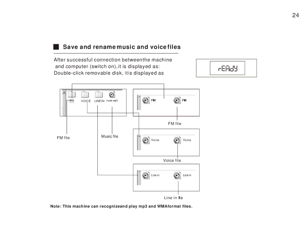 Foxda Tech FM-6605 manual Save and rename music and voice files 