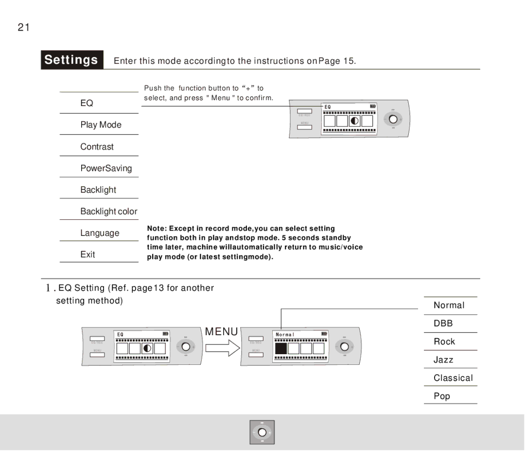 Foxda Tech FM-6606 manual Menu 