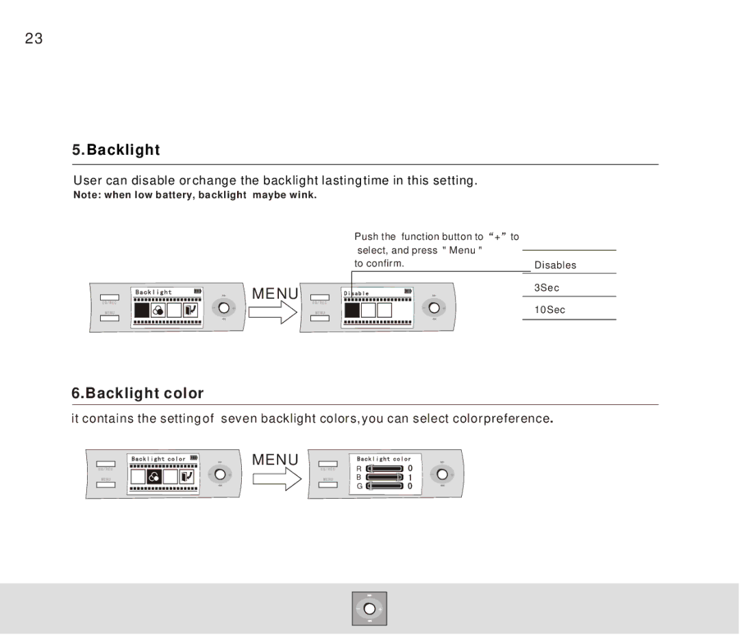 Foxda Tech FM-6606 manual Backlight color 