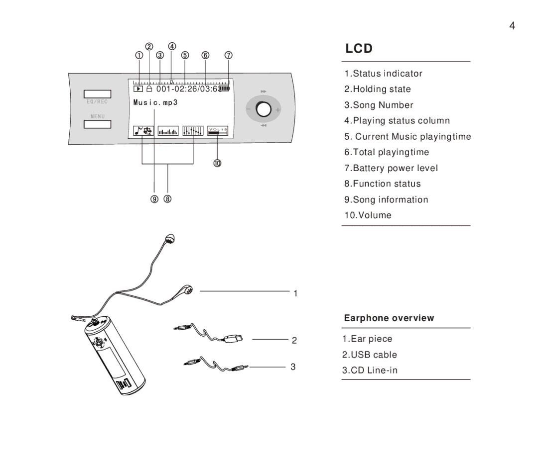 Foxda Tech FM-6606 manual Lcd 