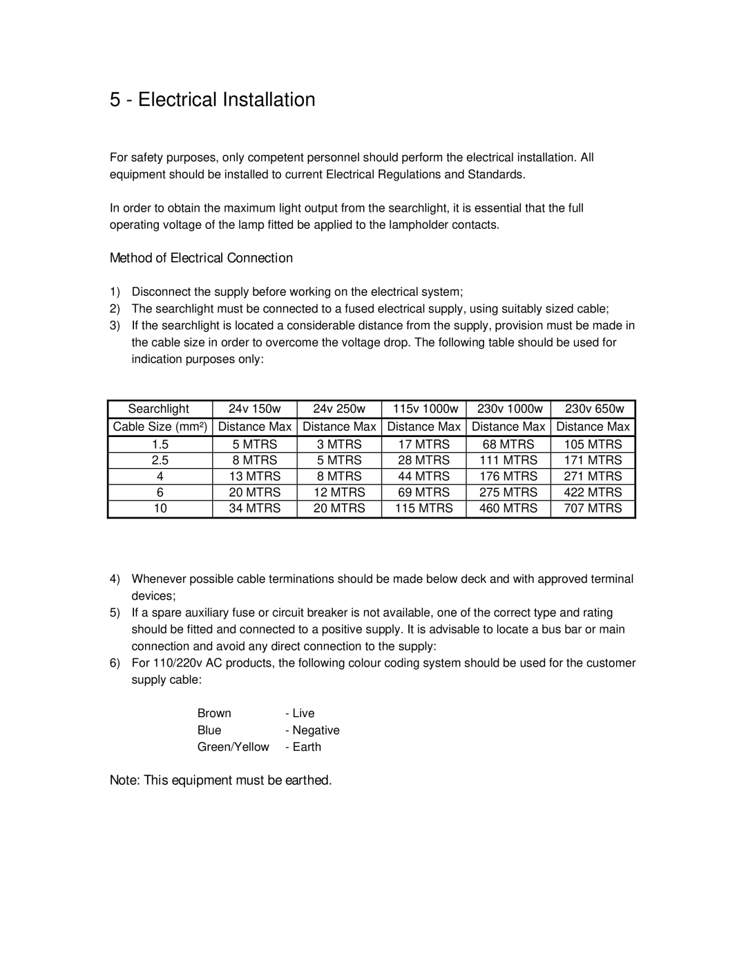 FrancisFrancis A2541, FR380 manual Electrical Installation, Method of Electrical Connection 