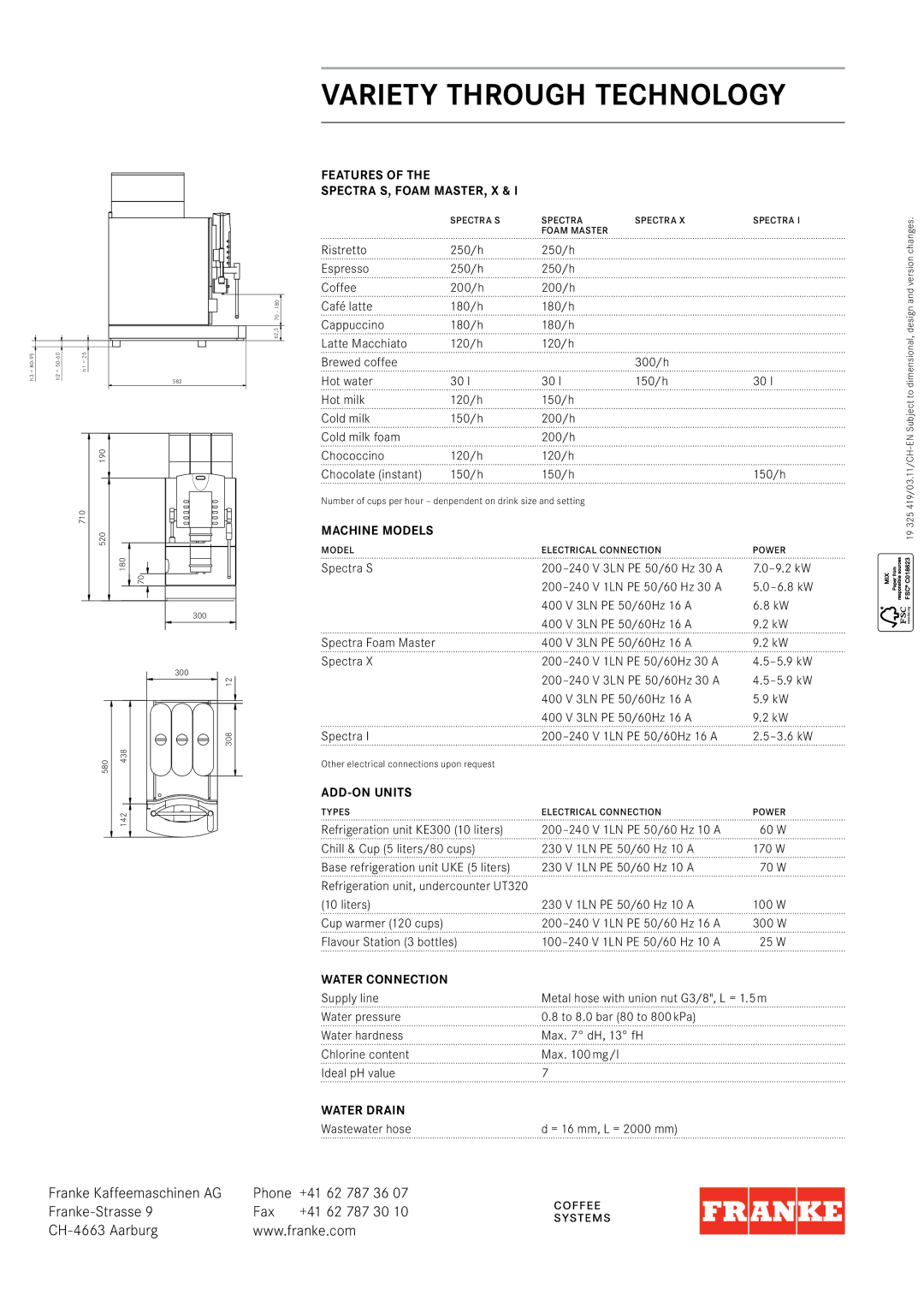 Franke Consumer Products 471086A1 manual Variety through technology, Features Spectra S, Foam Master, X 