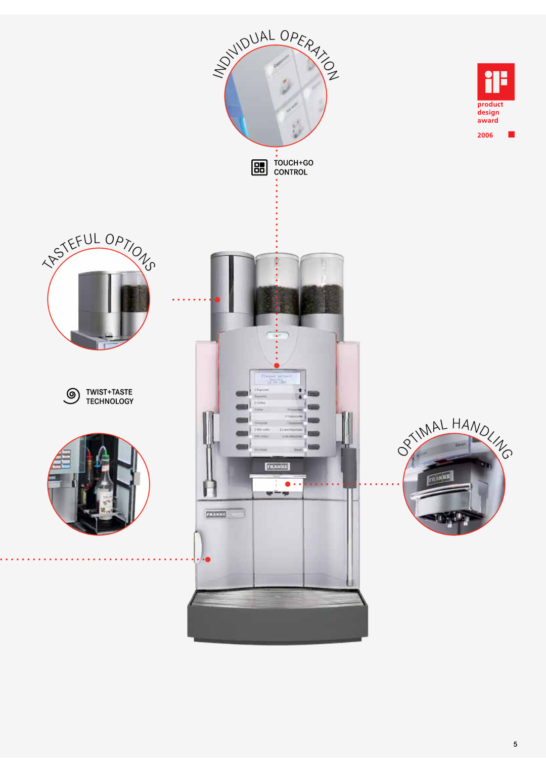 Franke Consumer Products 471086A1 manual Ndl I N 