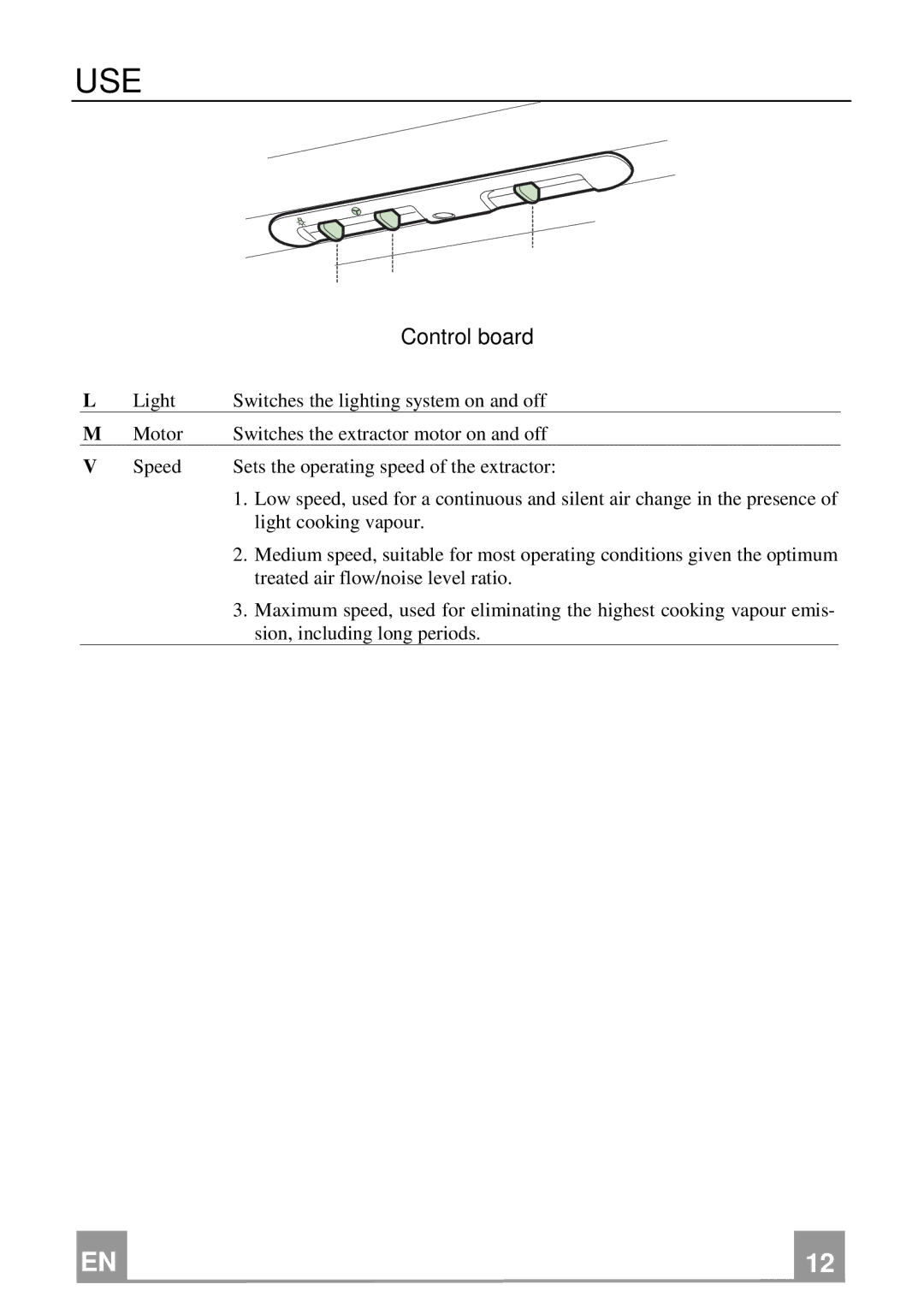 Franke Consumer Products FBI 482 XS RB, FBI 362 XS RB installation instructions Use, Control board 