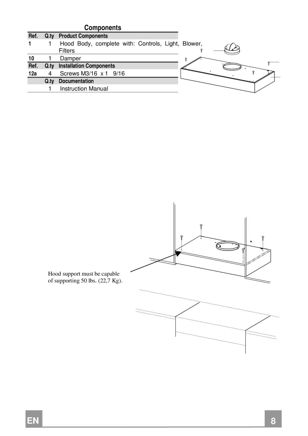 Franke Consumer Products FBI 482 XS RB, FBI 362 XS RB installation instructions Components 