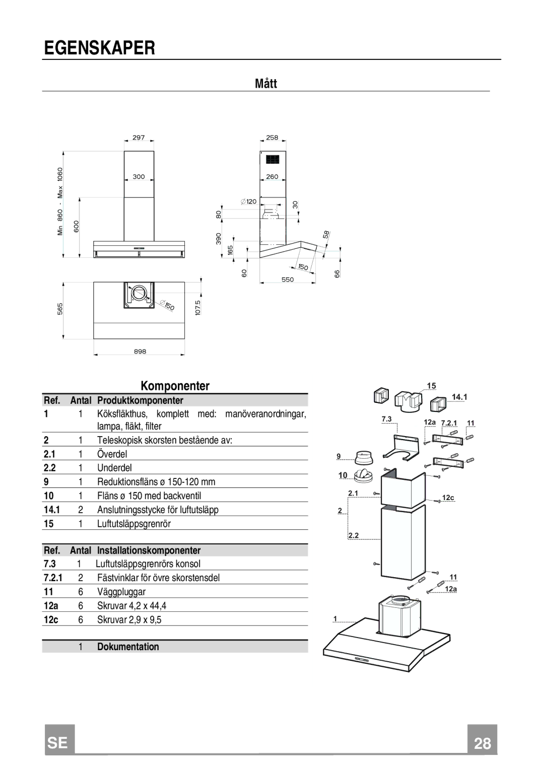 Franke Consumer Products FCH 906 XS ECS manual Egenskaper, Komponenter 