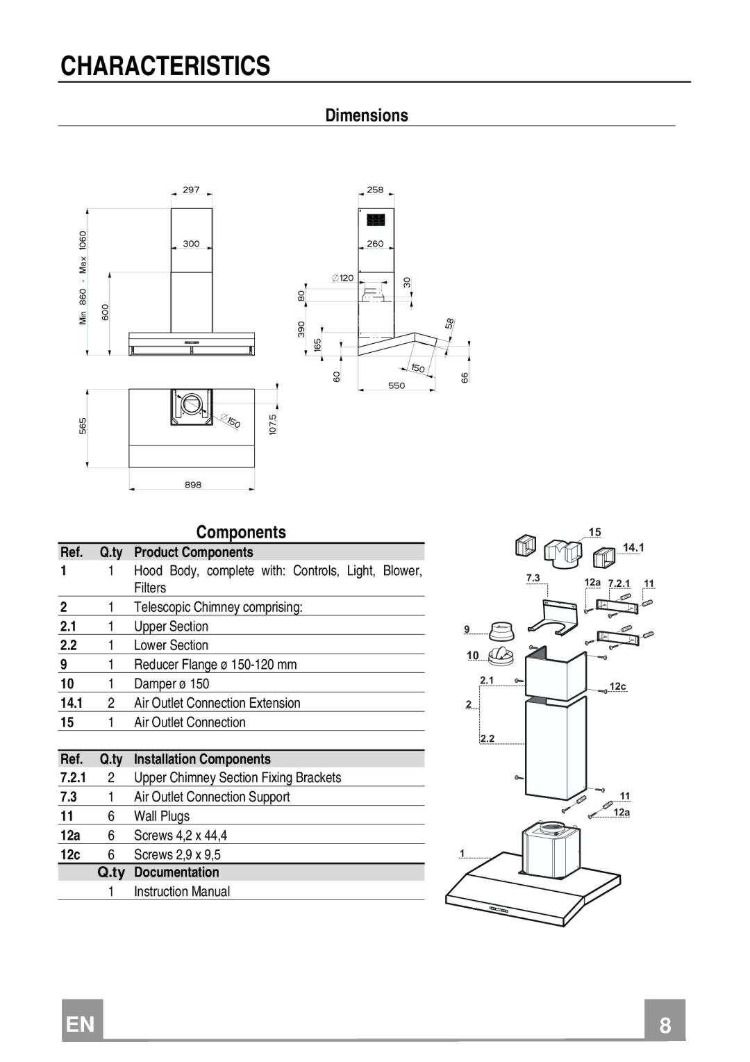 Franke Consumer Products FCH 906 XS ECS manual Characteristics, Components 