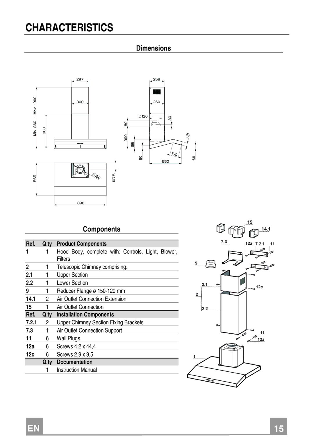 Franke Consumer Products FCH 906 manual Characteristics, Dimensions Components 