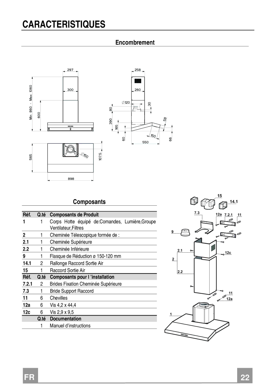 Franke Consumer Products FCH 906 manual Caracteristiques, Encombrement Composants 