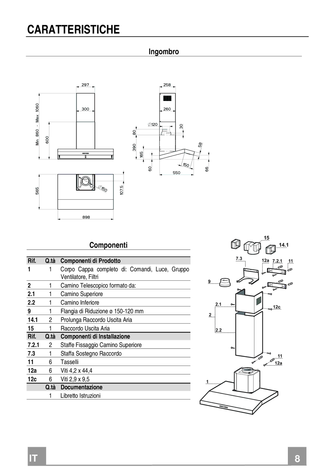 Franke Consumer Products FCH 906 manual Caratteristiche, Ingombro Componenti 