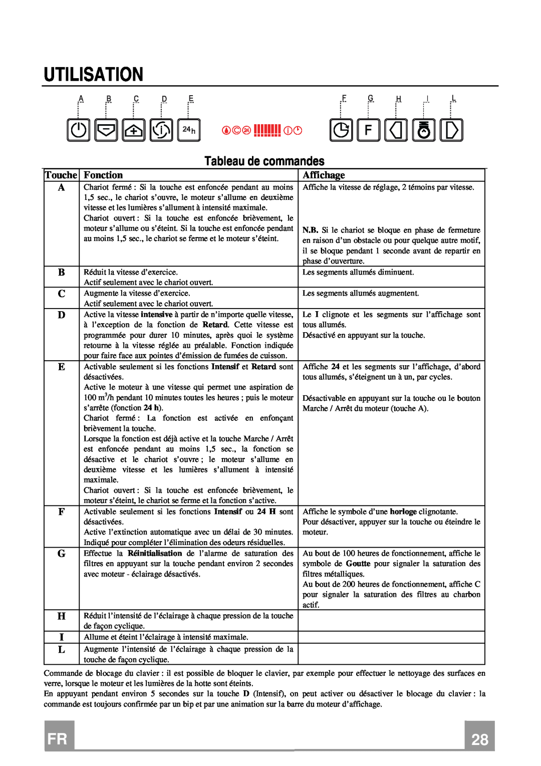 Franke Consumer Products FCR 708-H TC manual Utilisation, Tableau de commandes, Fonction, Affichage, Touche 