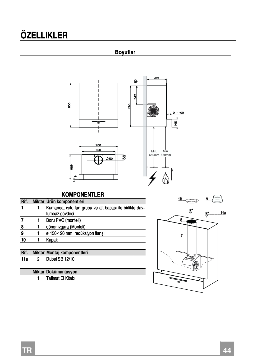Franke Consumer Products FCR 708-H TC manual Özellikler, Boyutlar, Komponentler, 109 11a, Miktar, 650mm 650mm 