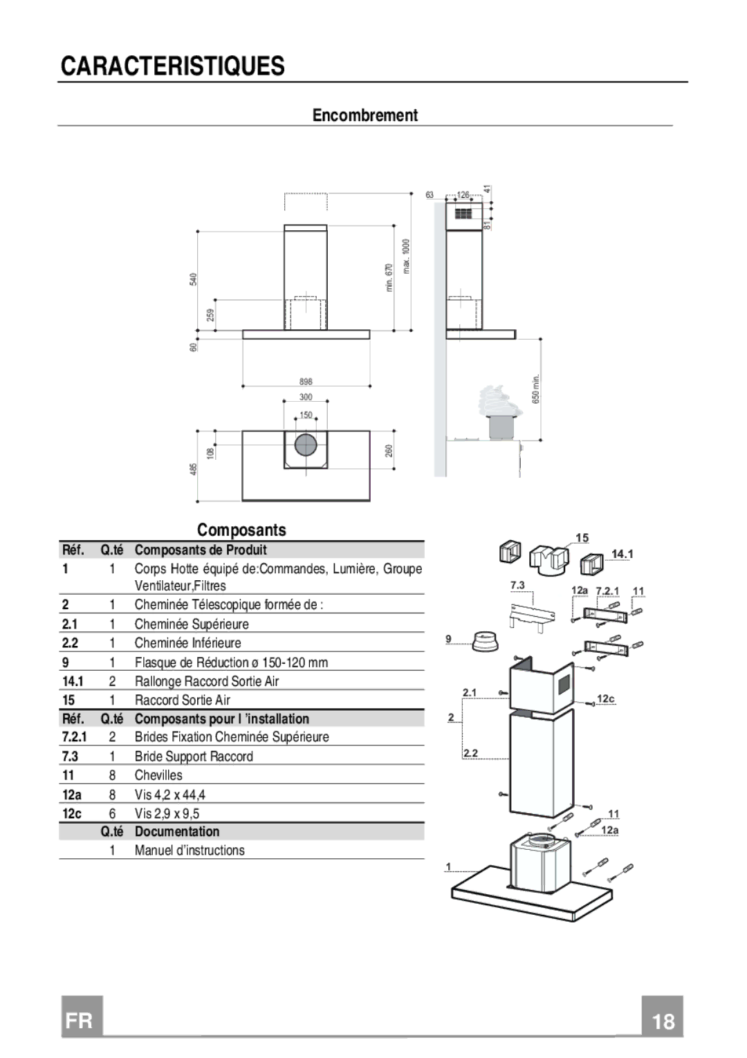 Franke Consumer Products FCR 903 manual Caracteristiques, Encombrement, Composants 