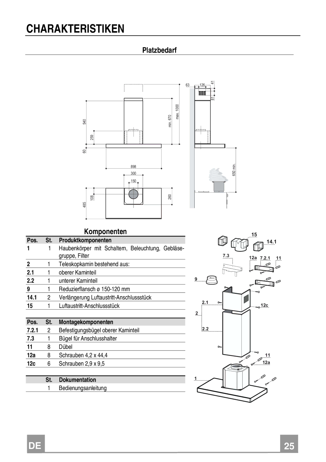 Franke Consumer Products FCR 903 manual Charakteristiken, Platzbedarf, Komponenten 