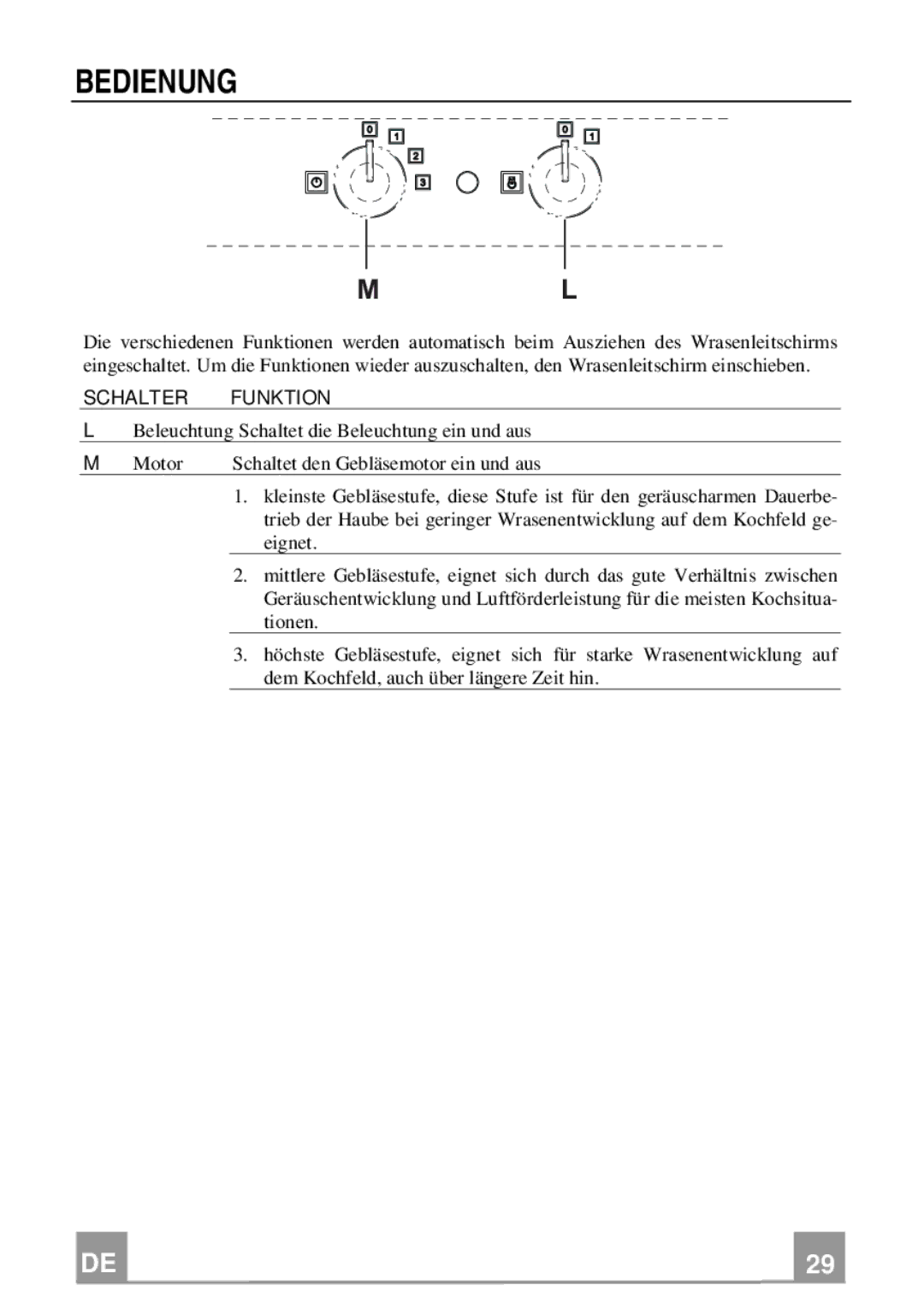 Franke Consumer Products FCR 903 manual Bedienung, Schalter Funktion 