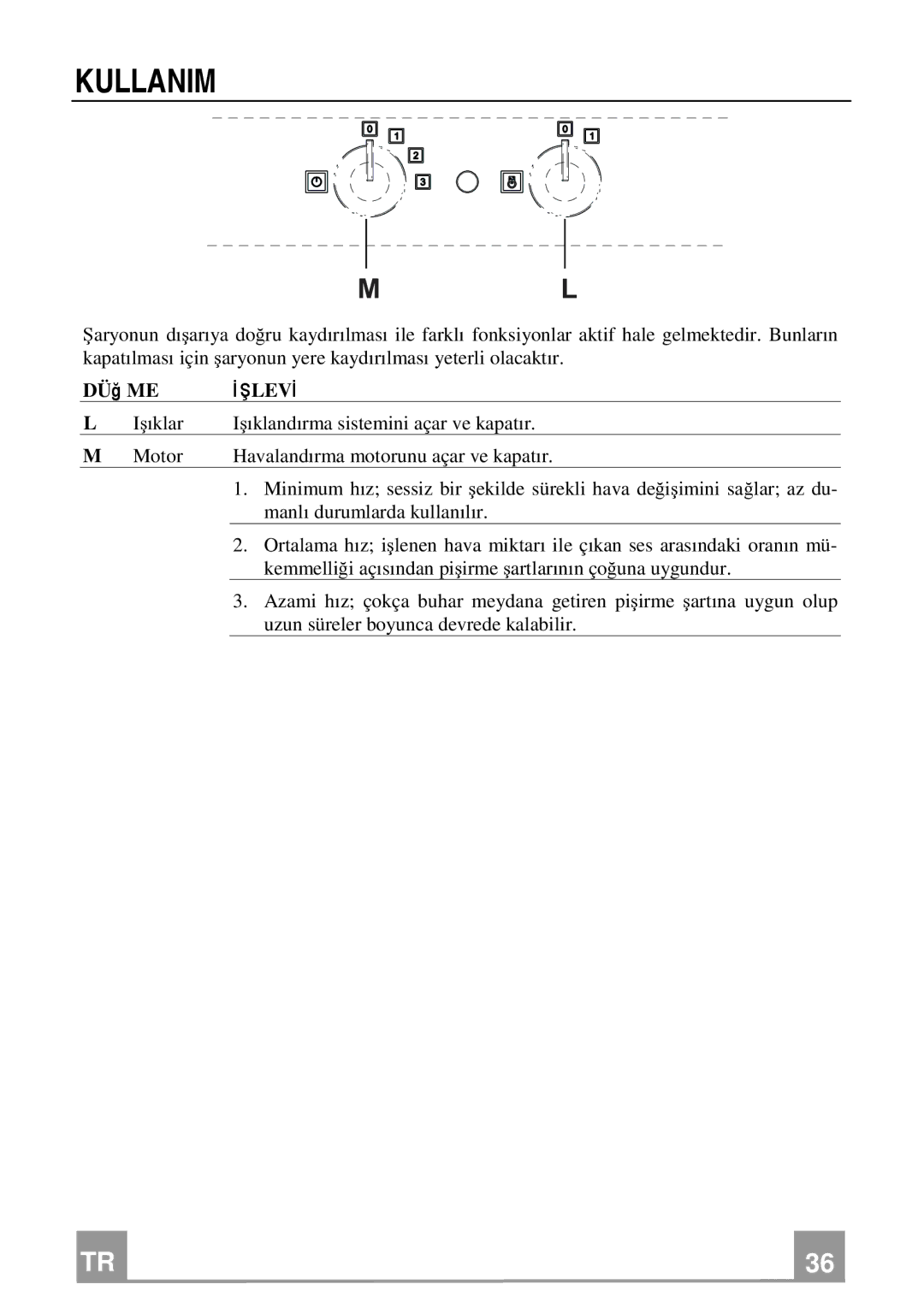 Franke Consumer Products FCR 903 manual Kullanim, DÜ ĞME İŞ Levİ 