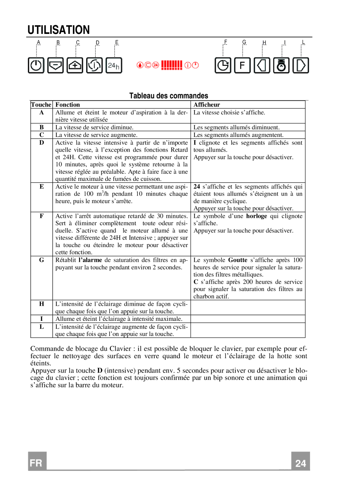 Franke Consumer Products FCR 908 TC manual Utilisation, Tableau des commandes 