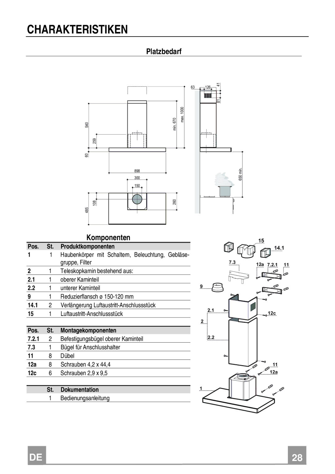 Franke Consumer Products FCR 908 TC manual Charakteristiken, Platzbedarf, Komponenten 