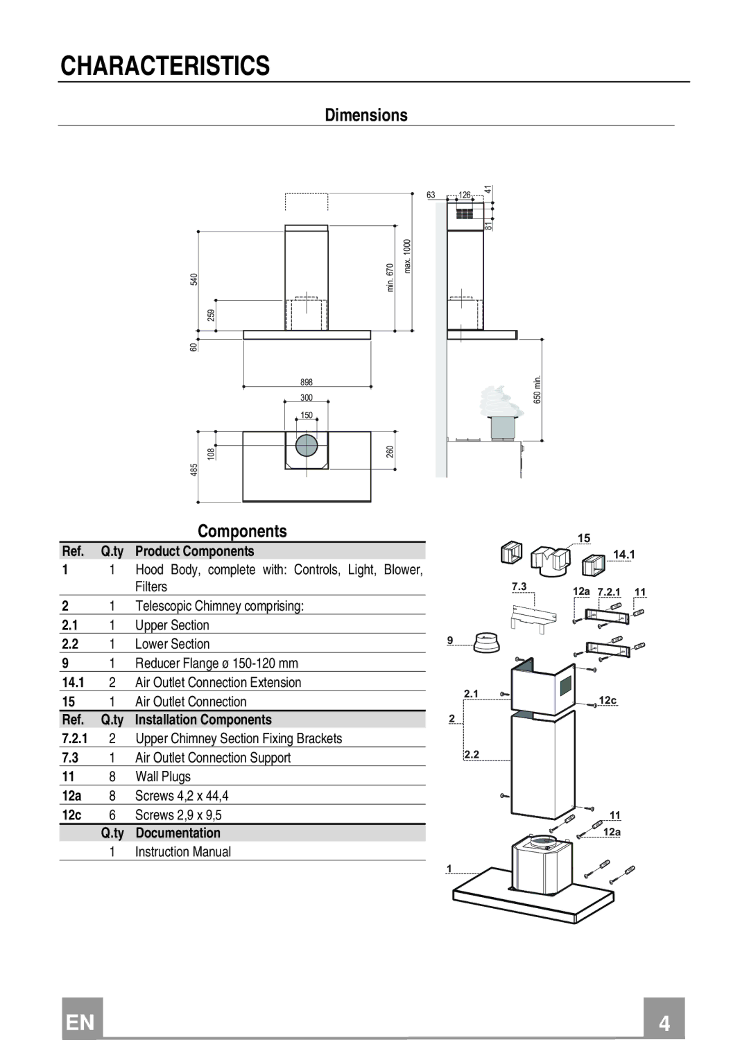 Franke Consumer Products FCR 908 TC manual Characteristics, Dimensions, Components 