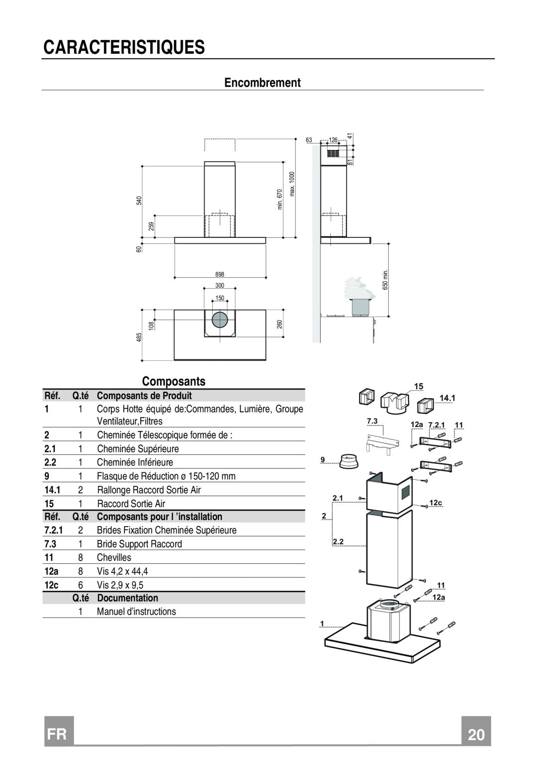 Franke Consumer Products FCR 908 TC manual Caracteristiques, Encombrement, Composants 
