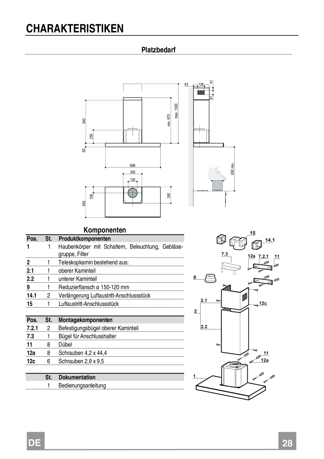 Franke Consumer Products FCR 908 TC manual Charakteristiken, Platzbedarf, Komponenten 