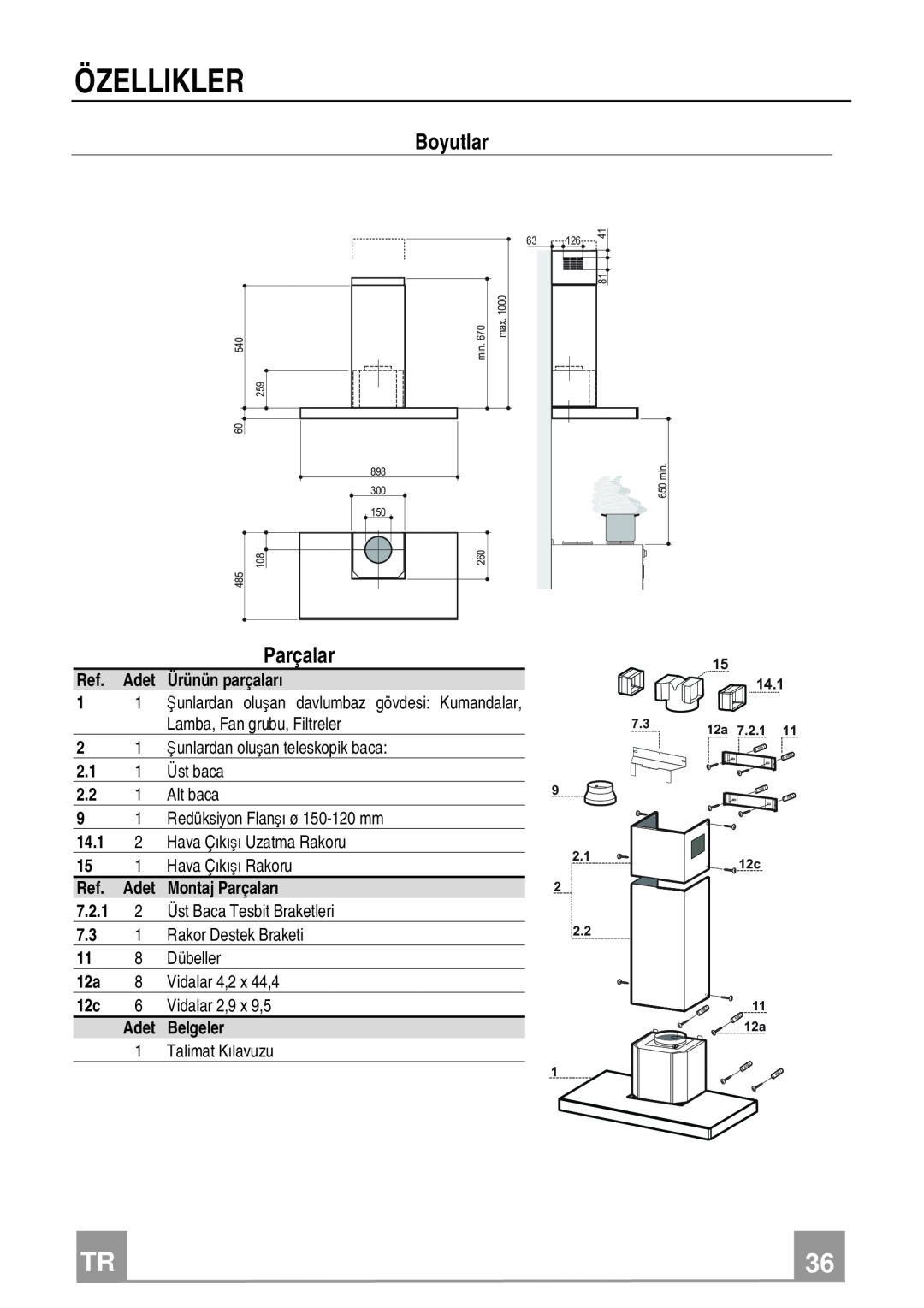 Franke Consumer Products FCR 908 TC manual Özellikler, Boyutlar, Parçalar 