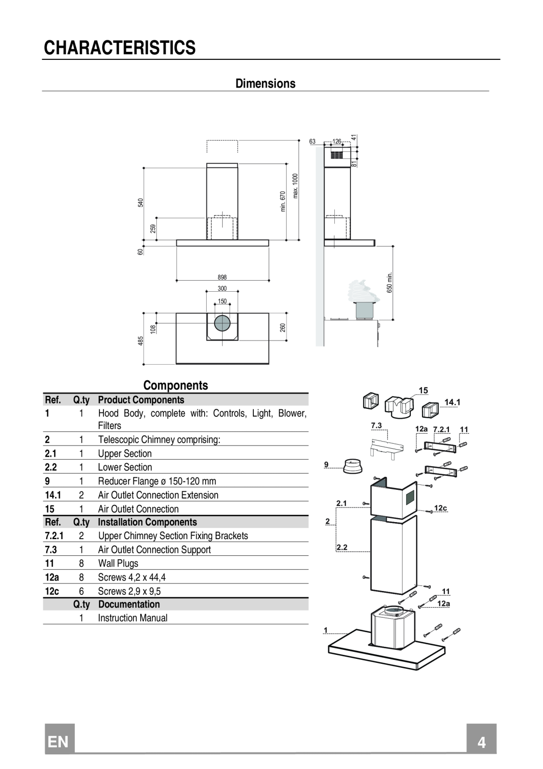 Franke Consumer Products FCR 908 TC manual Characteristics, Dimensions, Components 
