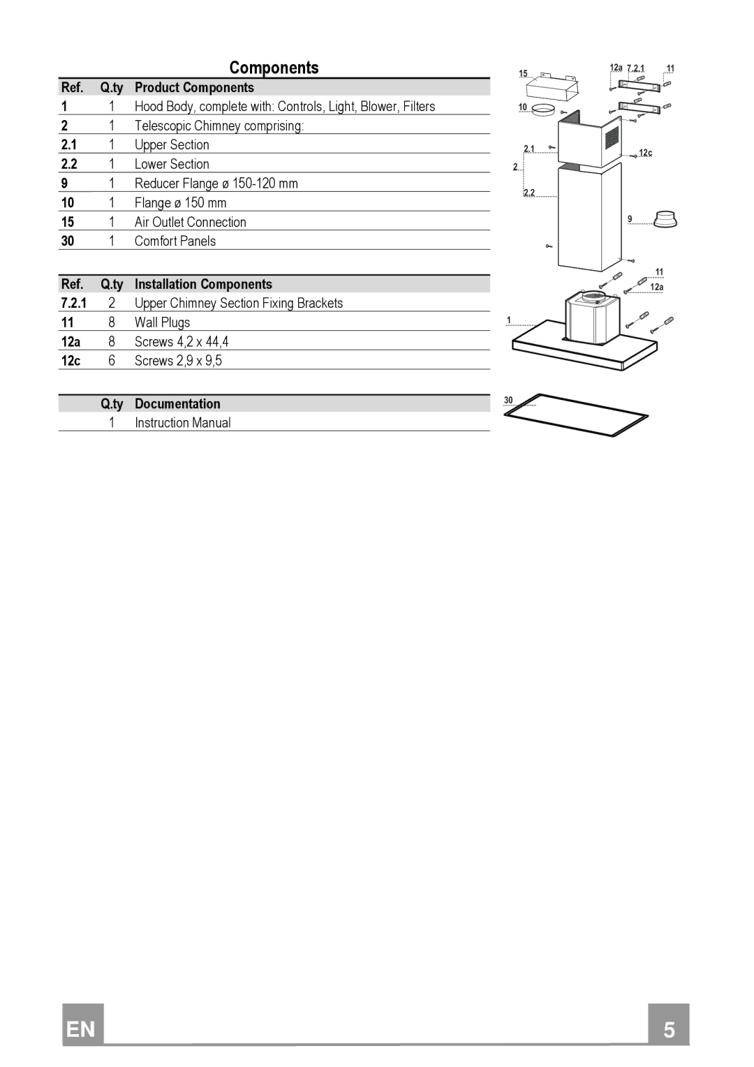 Franke Consumer Products FDB 9078 SIL-K manual Product Components 