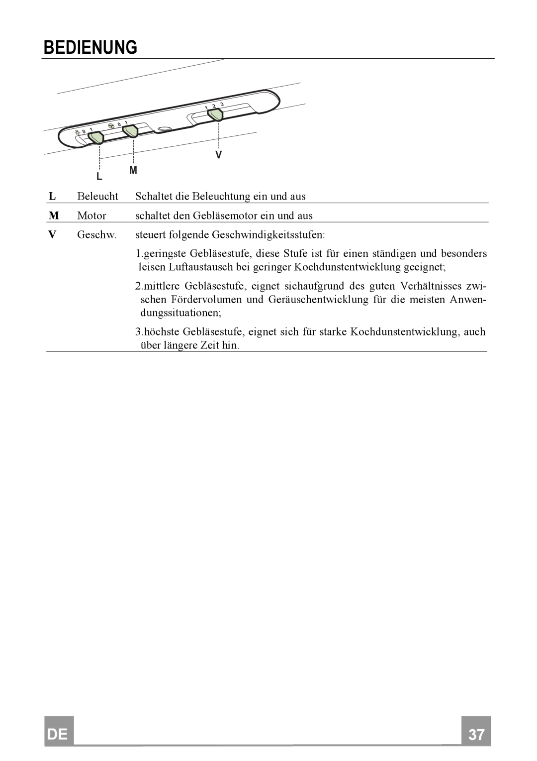 Franke Consumer Products FDC 602, FDC 902 manual Bedienung 