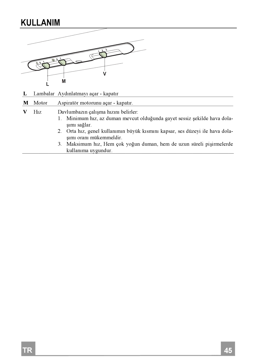 Franke Consumer Products FDC 602, FDC 902 manual Kullanim, Sürelipiirmelerde Kullanımauygundur 