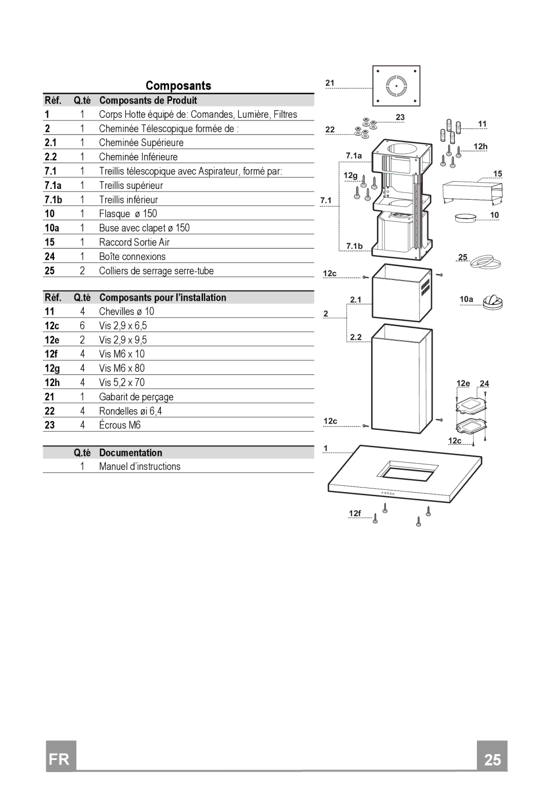 Franke Consumer Products FDF 9044 I manual Composants 