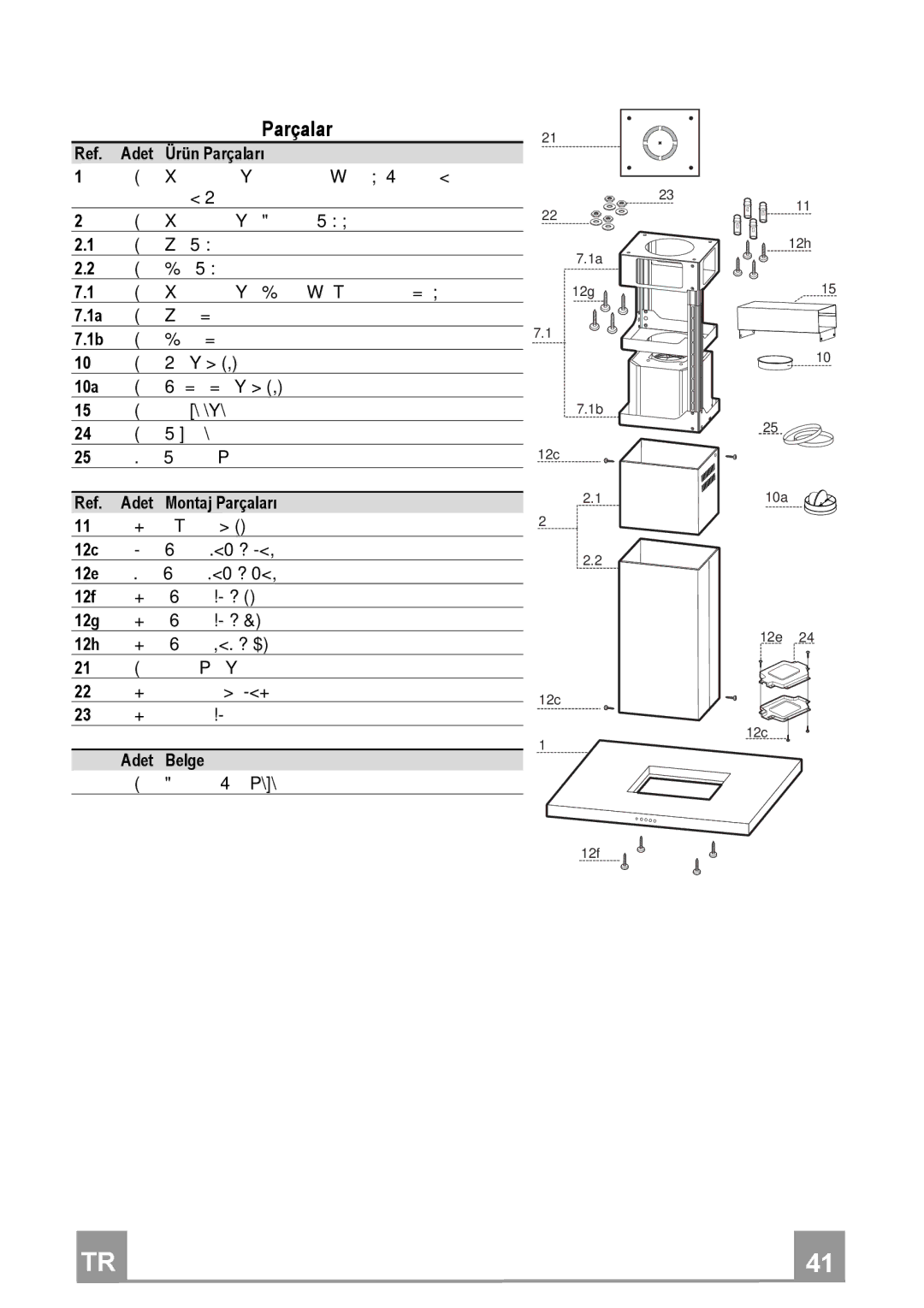 Franke Consumer Products FDF 9044 I manual Parçalar 