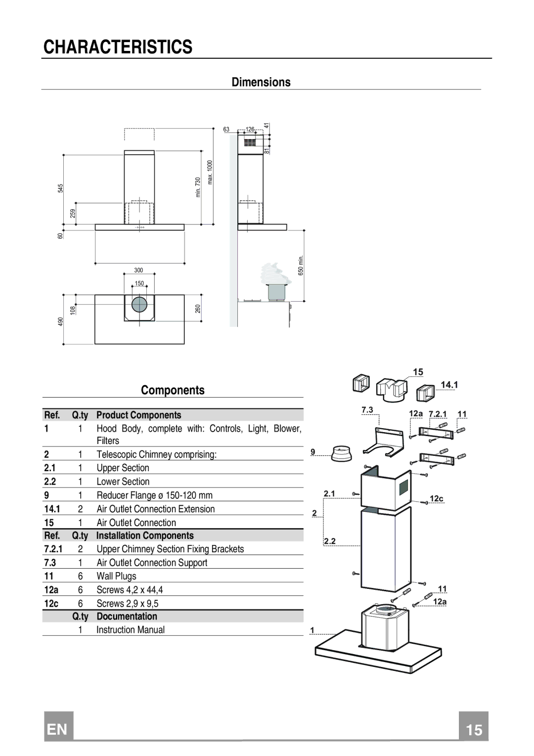 Franke Consumer Products FDF 6046, FDF 9046 manual Characteristics, Components 