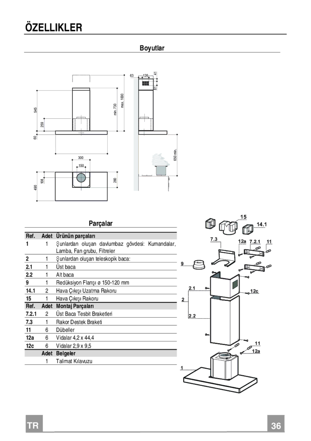 Franke Consumer Products FDF 9046, FDF 6046 manual Özellikler, Boyutlar, Parçalar 