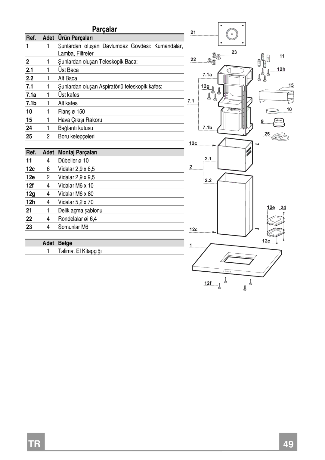 Franke Consumer Products FDF 9174 I manual Ref. Adet Ürün Parçaları 