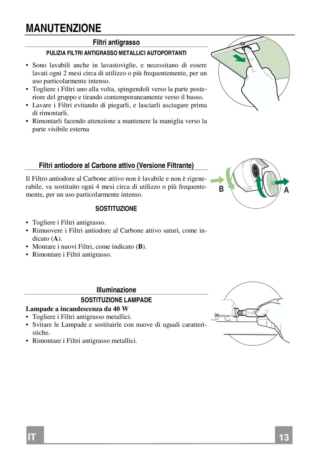 Franke Consumer Products FDL 654 Manutenzione, Filtri antigrasso, Filtri antiodore al Carbone attivo Versione Filtrante 