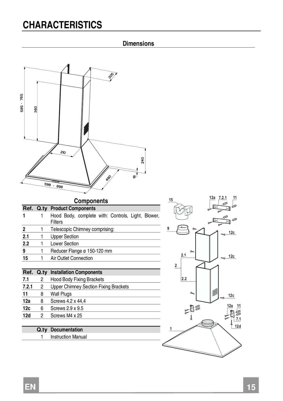 Franke Consumer Products FDL 654, FDL 954 manual Characteristics, Dimensions Components 