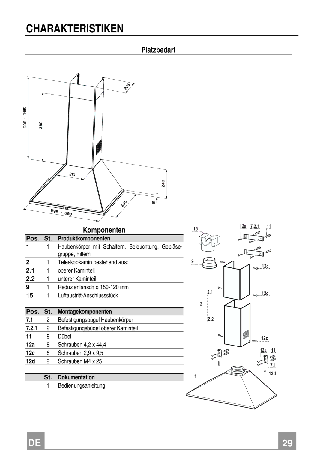 Franke Consumer Products FDL 654, FDL 954 manual Charakteristiken, Platzbedarf Komponenten 