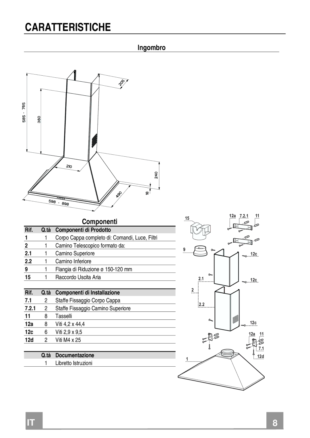 Franke Consumer Products FDL 954, FDL 654 manual Caratteristiche, Ingombro Componenti 