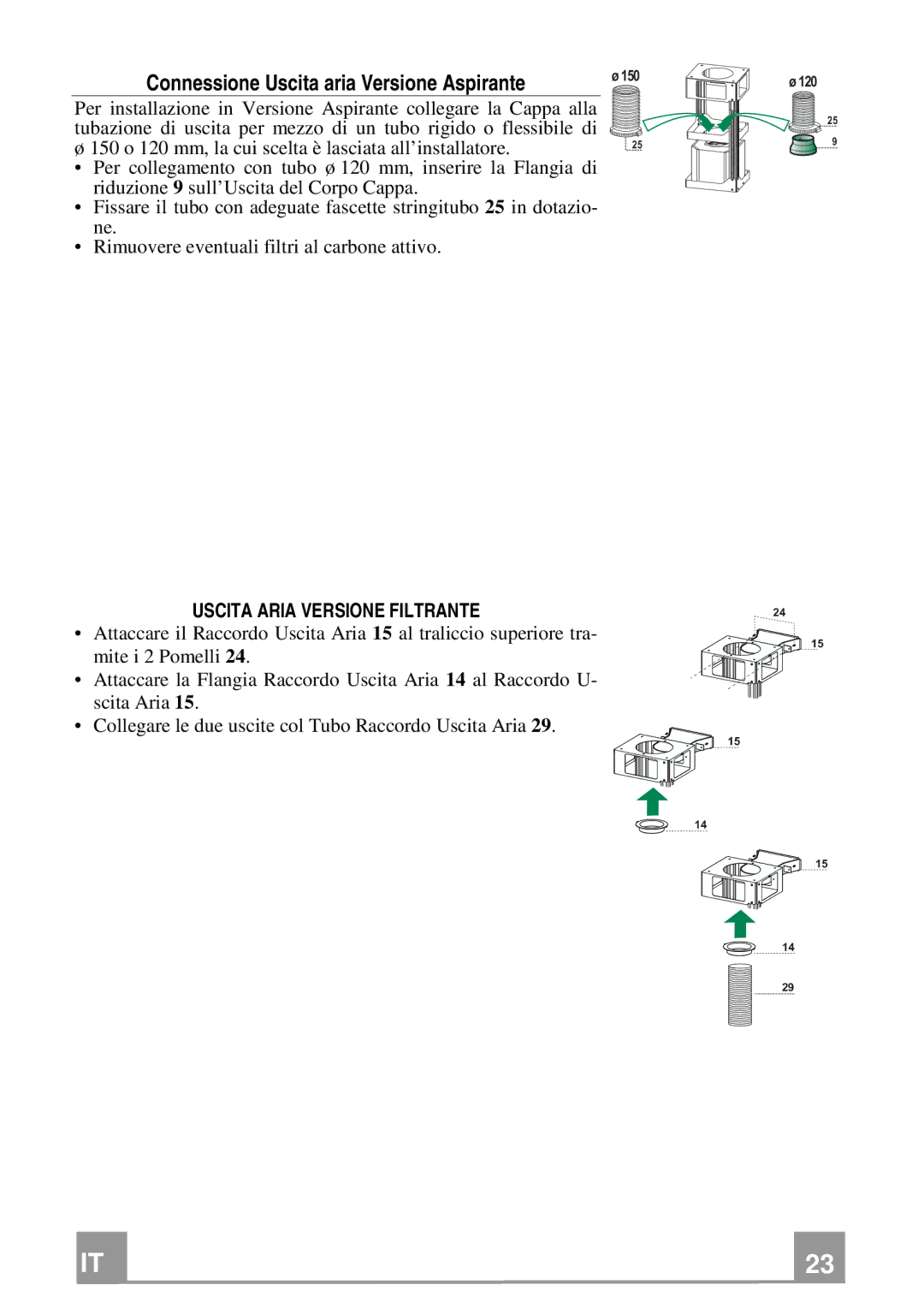 Franke Consumer Products FDMO 607 I manual Connessione Uscita aria Versione Aspirante, Uscita Aria Versione Filtrante 