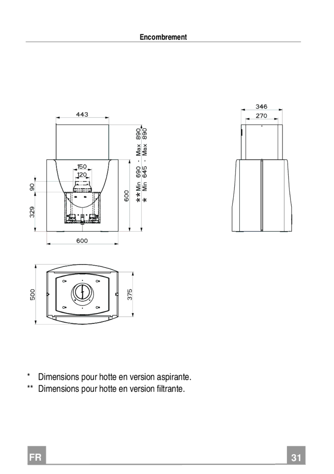 Franke Consumer Products FDMO 607 I manual Encombrement 