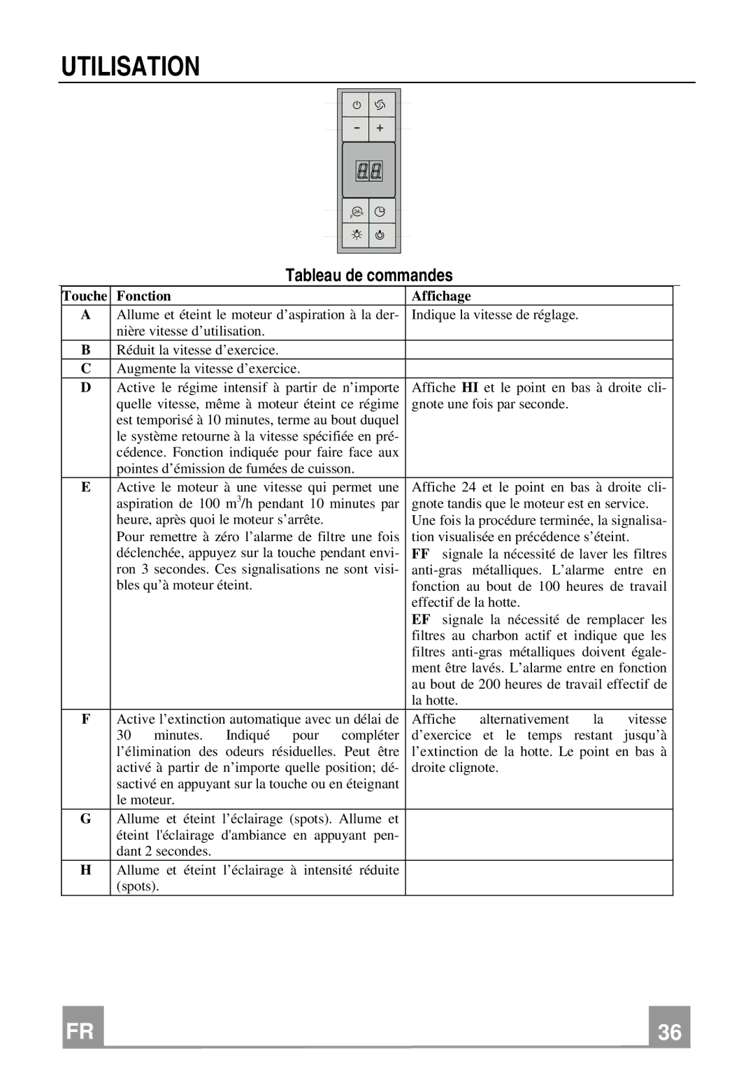 Franke Consumer Products FDMO 607 I manual Utilisation, Tableau de commandes 