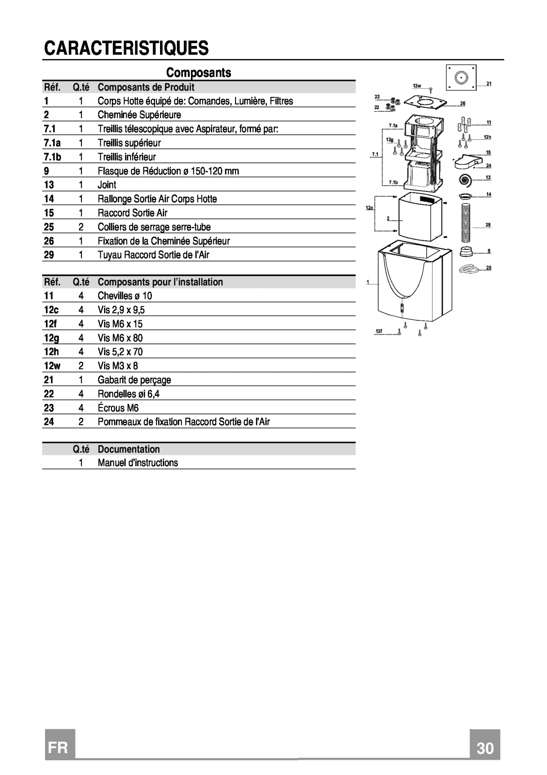 Franke Consumer Products FDMO 607 I manual Caracteristiques, Composants 
