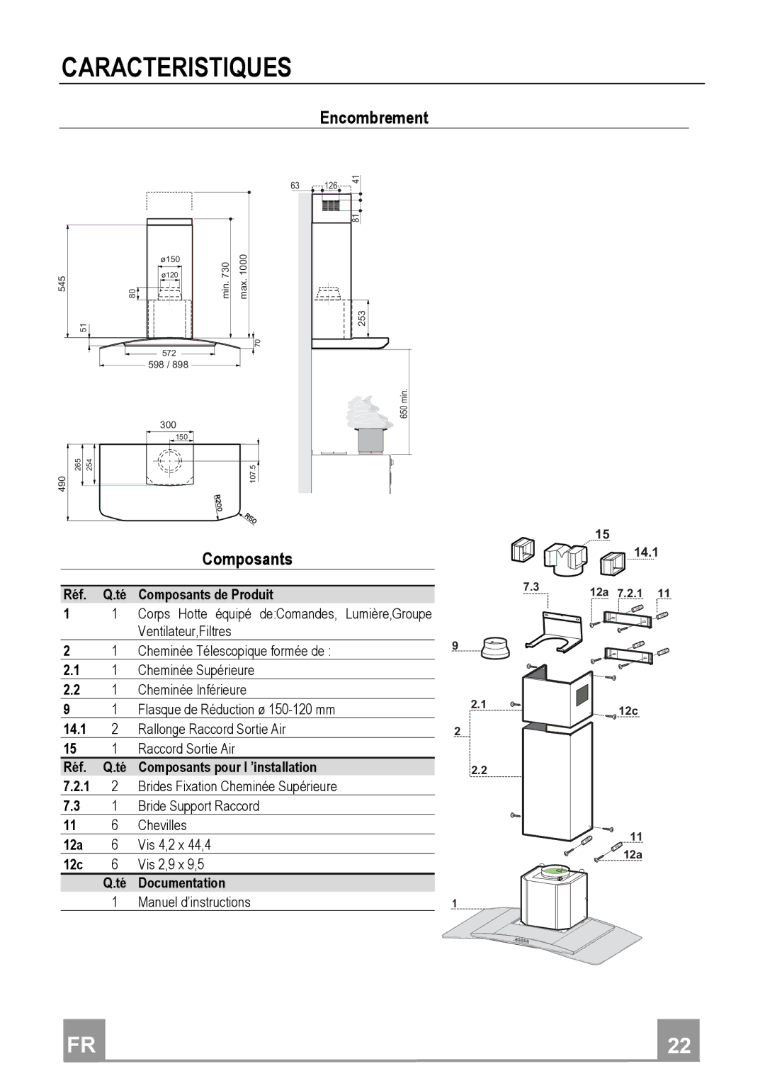 Franke Consumer Products FGC 904 manual Caracteristiques, Encombrement, Composants 