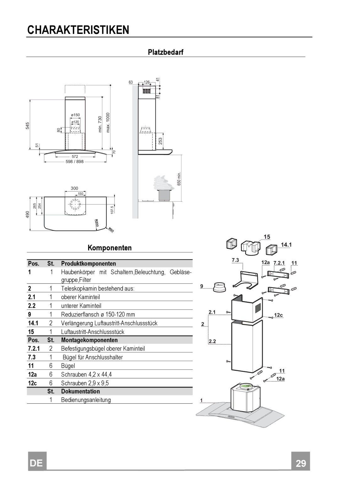 Franke Consumer Products FGC 904 manual Charakteristiken, Platzbedarf, Komponenten 