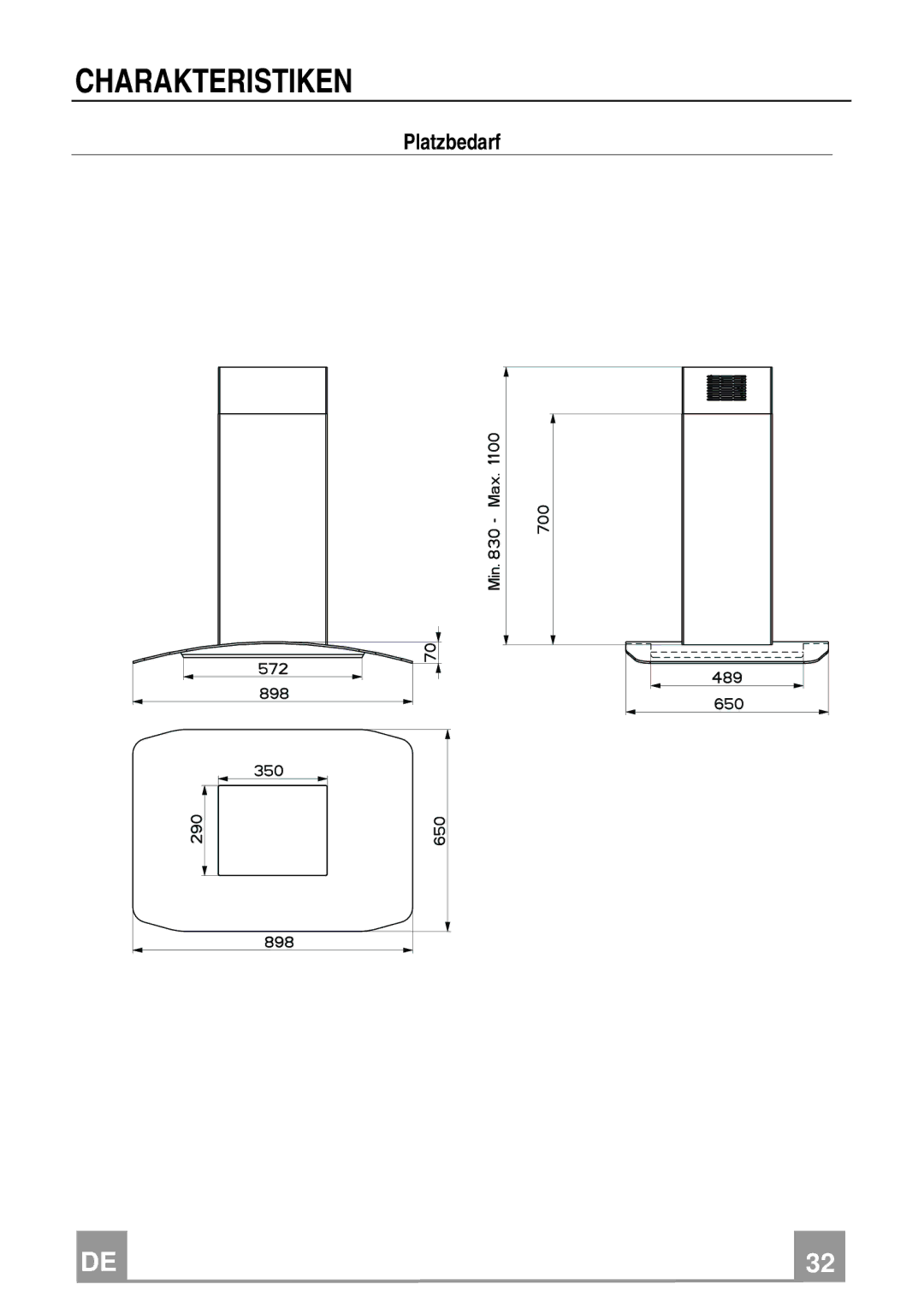 Franke Consumer Products FGC 906 I manual Charakteristiken 